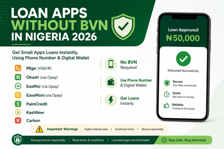 Loan app without bvn in Nigeria