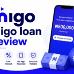 Migo loan