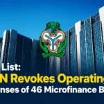 List of Microfinance Banks Revoked by CBN in Nigeria Full List: CBN Revokes Operating Licenses of 46 Microfinance Banks